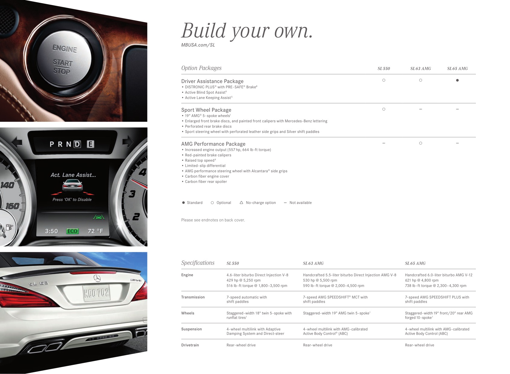 2014 Mercedes-Benz SL Brochure Page 9